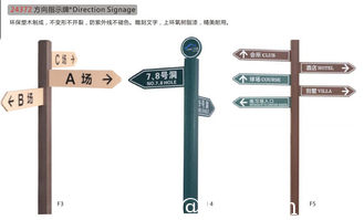 China Direction Signage supplier