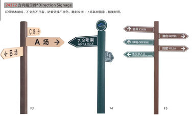 Direction Signage supplier